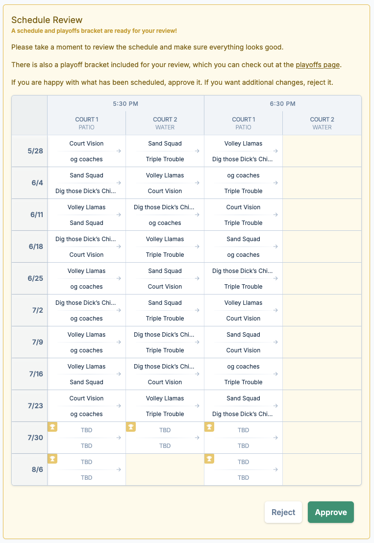 Schedule review screenshot